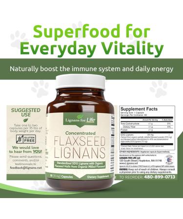 Lignans For Life Flaxseed Lignans for Dogs DG - Omega 3 Fatty Acids Digestive & Heart Health Lignans for Dogs 35 mg 90 Capsules - Pack Of 2 - Buy Online on GoSupps.com