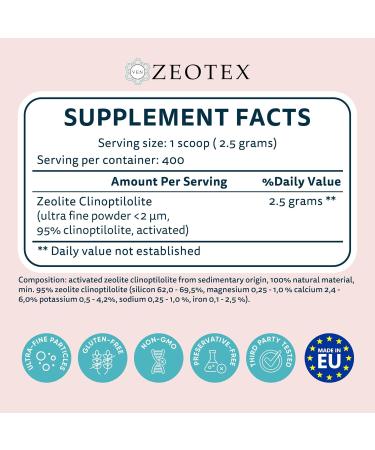 Zeolite Powder for Full Body Detox - Micronized Clinoptilolite Toxin Remover 1000g | Natural Detox Cleanse - Buy Online on GoSupps.com