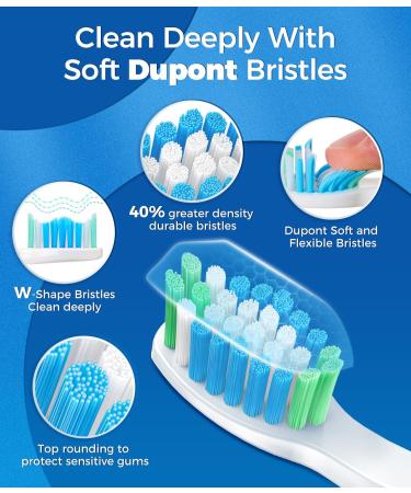 Electric Toothbrush for Adults with 8 Brush Heads - Sonic 40000 VPM Deep Clean 5 Modes Rechargeable Fast Charge Lasts 30 Days - Yellow - Buy Online on GoSupps.com