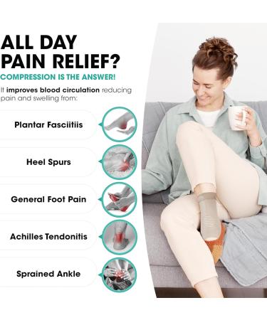 Modvel Foot & Ankle Brace Socks | Compression Sleeve for Sprained Ankle Support | Tendonitis & Arthritis Relief | Sports Running & Torn Ligaments Stabilizer for Men & Women - Buy Online on GoSupps.com