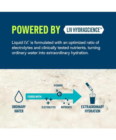 Liquid I.V. Hydration Multiplier Sugar-Free - Lemon Lime | Electrolyte Powder Drink Mix | 1 Pack(14 Servings) - Buy Online on GoSupps.com