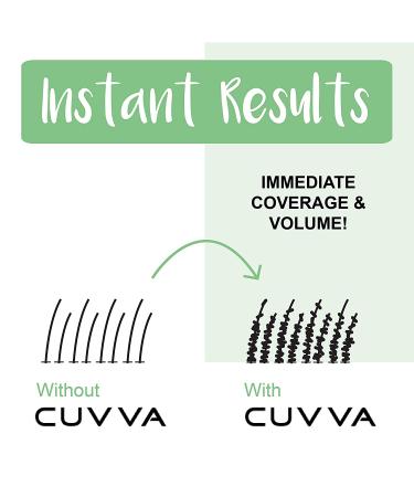 CUVVA Hair Fibers: Keratin Hair Building Fiber Loss Concealer - Thicker Hair in 15 Seconds - Black (0.87oz/25g) - Buy Online on GoSupps.com