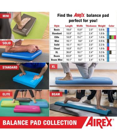 AIREX Balance Pad - Stability Trainer for Physical Therapy, Exercise & Core Training | Non-Slip Closed Cell Foam | Blue - Buy Online on GoSupps.com