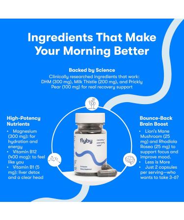 Flyby Recovery Supplement - All The Hang, Without The Over! - with Milk Thistle, Vitamin C, Activated Charcoal, and Apple Cider Vinegar - Pre & Post Drinking Formula (80 Count) pack of 80 - Buy Online on GoSupps.com