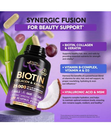Premium Biotin Vitamins with Collagen & Keratin for Hair Growth - 25000mcg Pills - Made in USA - B1 B2 B3 B6 B7 Complex - For Women & Men - Healthy Nails & Skin - 60 Capsules - Buy Online on GoSupps.com