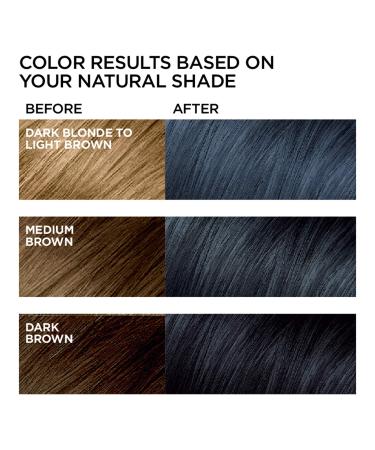 L'Oreal Paris Feria Downtown Denim Hair Color Kit - 411 Blues - Buy Online on GoSupps.com