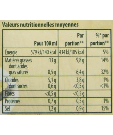 Knorr White Butter Sauce 30 cl 300 ml - Pack of 4 - Buy Online on GoSupps.com