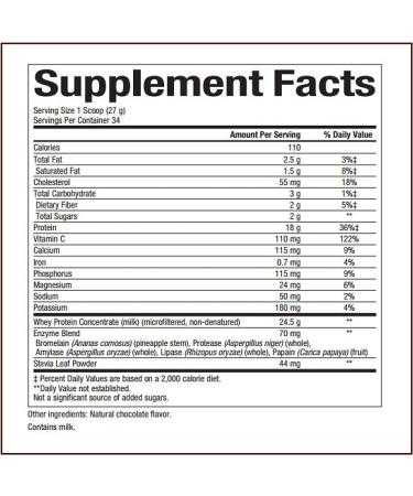 Natural Factors Grass Fed Whey Protein - Double Chocolate 2 lbs | High-Quality Protein Powder - Buy Online on GoSupps.com