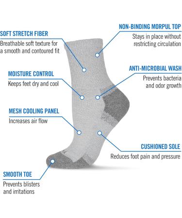 MeMoi Diabetic Half Cushion Quarter Socks - 2 Pairs Pink/White Size 9-11 | Comfortable & Supportive International Shipping - Buy Online on GoSupps.com