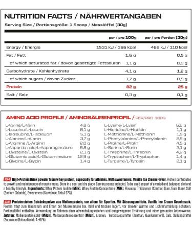 Vast Pro Whey Vanilla Ice Cream - 24g Premium Protein Powder for Muscle Building | Instantized Whey Isolate with BCAAs & EAAs - 900G - Buy Online on GoSupps.com