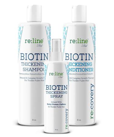 Biotin Hair Growth Conditioner | Natural Thickening & Volumizing Treatment for Fine Thinning Hair | Sulfate-Free with Castor Oil | For Men & Women - Buy Online on GoSupps.com