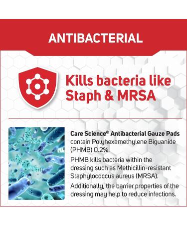 Care Science Antibacterial Sterile Gauze Pads 2x2 - 100 ct | Kills Staph & MRSA, Prevents Infection - Wound Dressing for Cleaning and Covering Wounds - Buy Online on GoSupps.com