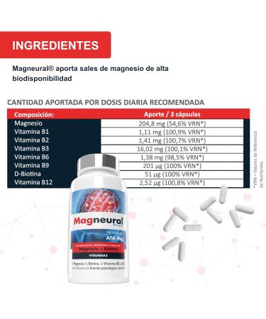 MAGNEURAL 90 cap is a capsule that simplifies daily nutrient intake When used consistently it supports normal body functions The package contains 90 capsules The form - Buy Online on GoSupps.com