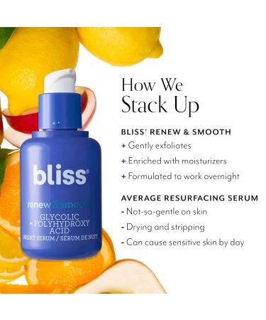 Bliss Vitamin C Face Serum + Glow & Hydrate Hyaluronic Acid Peptides + Niacinamide Antioxidant Brightening Dark Spot - Anti-Aging - Renew Night Acne Glycolic Uneven Tone - Buy Online on GoSupps.com