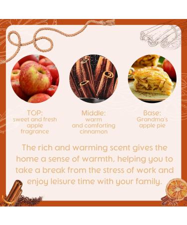 TRINIDa Candles Hygge Scented Gift Set - 17 Variants Orange Cinnamon Roll - 3 Votives - Grandma Kitchen Collection - Buy Online on GoSupps.com