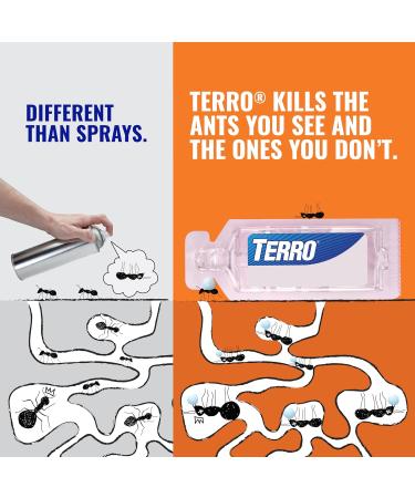Terro Liquid Ant Killer - 12 Bait Stations for Effective Ant Control - Buy Online on GoSupps.com