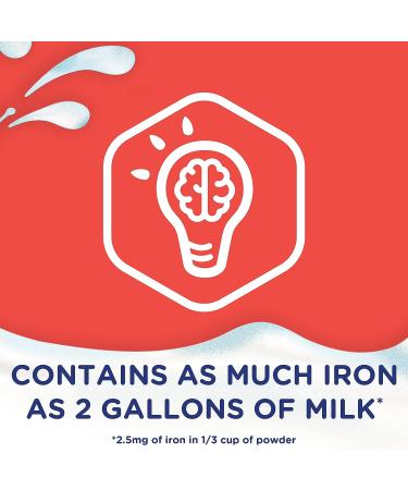Enfagrow NeuroPro Toddler Nutritional Drink 8 fl. oz. (6 Bottles) | Prebiotics, DHA, Iron, Non-GMO | Natural Milk Flavor - Enfamil - Buy Online on GoSupps.com