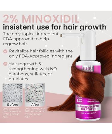 Remixidil Minoxidil 2% Hair Growth Spray for Women - Thinning Hair Regrowth & Thickening Treatment | Fast International Shipping - Buy Online on GoSupps.com