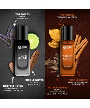 Bea'rdos Perfumes Giftset For Men (Pack of 4 x 20ml) Whisky Smoke Godfather Tsunami and Black Musk | Long Lasting Perfume Musk & Woody Fresh Fragrance | Rakhi Gift for Brother | Friendship Day Gift - Buy Online on GoSupps.com