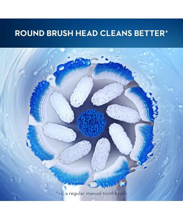 Oral-B Genius 9600 Electric Toothbrush - White | Top-rated dental care tool - Buy Online on GoSupps.com