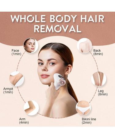 At-Home Permanent Laser Hair Removal Device | 999,999 Flashes | Painless Removal for Women & Men - Ideal for Armpits, Back, Legs, Arms & Face (Off-White) - Buy Online on GoSupps.com
