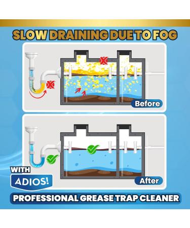 Professional Grease Trap Cleaner - Enzyme-Based Formula for FOG Removal - 1 Gallon (128oz - Buy Online on GoSupps.com