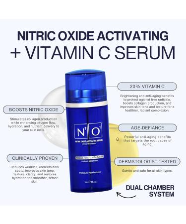 N1O1 Nitric Oxide Lozenges and Skin Care Products - Supplement Gel Cleanser Vitamin C Serum Eye Cream and Face Cream - Buy Online on GoSupps.com