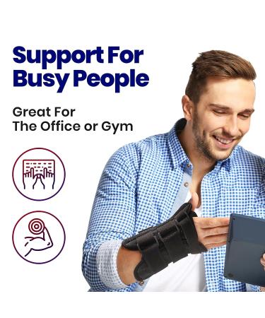 Thumb Spica Splint & Wrist Brace for Sprains and Tendinosis | Left Hand Support for De Quervain's Tenosynovitis & Fractures | Trigger Thumb Brace for Carpal Tunnel | Size Small/Medium - Buy Online on GoSupps.com