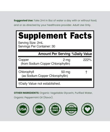 Chlorophyll Liquid Drops (60 ml) Premium Liquid Chlorophyll Drops for Skin Health and Digestive Support - Chlorophyllin Supplement for Women and Men Body Detox - Third Party Tested - Made in USA - Buy Online on GoSupps.com