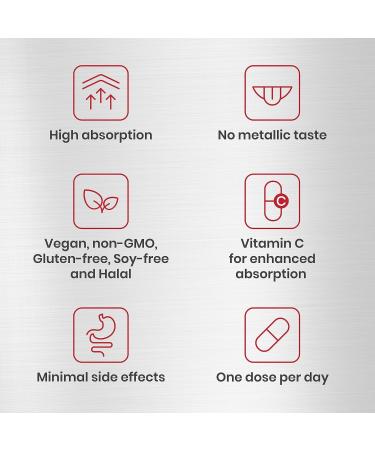 Ferosom Forte LCE Liposomal Iron Iron Supplement Capsule Gentle on the Stomachs 30g Elemental Iron with Vitamin C One-A-Day Easy to Swallow Iron Pills for Women and Men 20 Vegan Iron Capsules - Buy Online on GoSupps.com