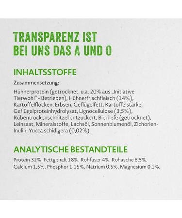 Mera Cats Huhn 2kg - Grain-Free Dry Food for Adult Cats | High Meat Content & Sustainable - Buy Now! - Buy Online on GoSupps.com