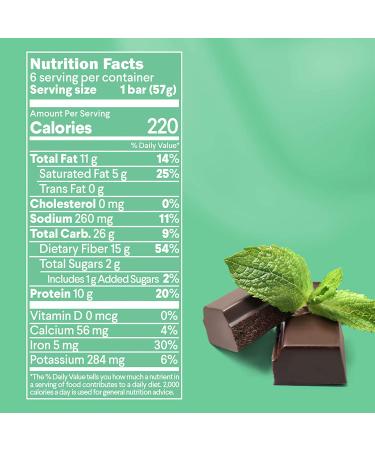 R.E.D.D. Bar Vegan Protein Mint Chocolate - Low Sugar  Gluten-Free (6 Bars) - Buy Online on GoSupps.com