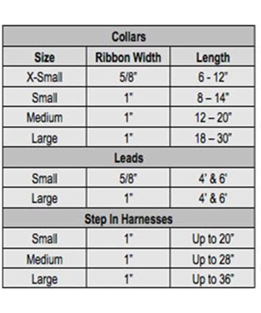 NCAA Wichita State Shockers Large Team Color Dog Collar - Buy Online on GoSupps.com