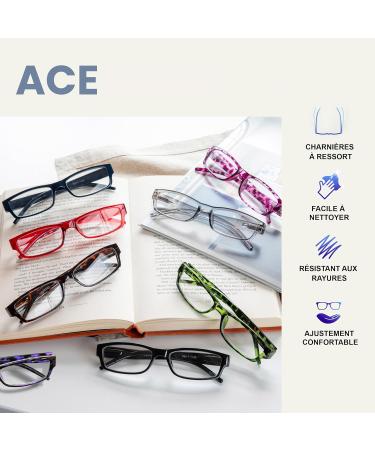 Buy Designer Reading Glasses - Black Comfort 2-Pack for Men & Women | UV Protection +2.00 Diopters - Buy Online on GoSupps.com