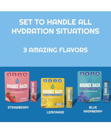Daily Hydration Electrolyte Packets - Keto Friendly Organic Zero Sugar 5 Calories - Lemonade Flavor (16 Servings - Buy Online on GoSupps.com