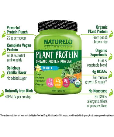 NATURELO Plant Protein Powder Vanilla - 22g Protein, Non-GMO, Vegan, Gluten-Free, Dairy-Free, Soy-Free - No Artificial Flavors or Preservatives - 20 Servings - Buy Online on GoSupps.com