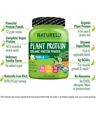 NATURELO Vegan Plant Protein Powder - Vanilla and Chocolate Bundle - 40 Servings - Buy Online on GoSupps.com