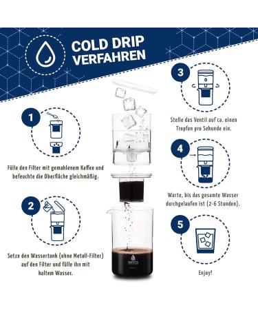 dripdrip DRIPSTER (DRIPSTER 2-in-1) Original DRIPSTER 2-in-1 - Buy Online on GoSupps.com