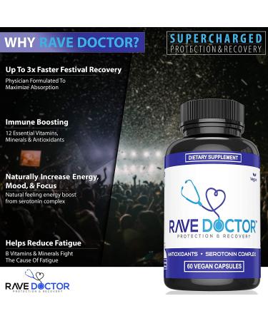 Rave Doctor - Festival Necessities & Recovery Pills for Ravers | Rave Vitamins & Supplements with 5HTP - Rave Gear Pack - Buy Online on GoSupps.com