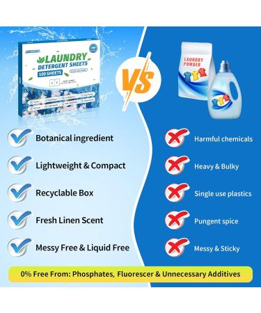 FIXSMITH Hypoallergenic Laundry Detergent Sheets - 200 Loads Fresh Linen Scent Eco-Friendly & Plastic-Free Travel Detergent Strips - Buy Online on GoSupps.com