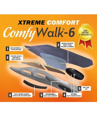 ComfyWalk 6 Men's Insoles with OPTRON Material - APMA Accepted, Plantar Fasciitis Relief, Arch Support, Copper Infused - Buy Online on GoSupps.com