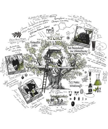 Oliveda I24 Natural Mouth Pulling Oil with Moroccan Mint - Ayurvedic Oil Pulling Treatment 200ml | Tooth Oil & Mouthwash - Buy Online on GoSupps.com