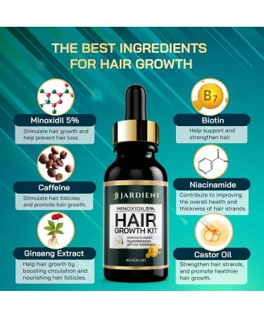Minoxidil Hair Growth Kit - 5% Treatment for Men & Women | Effective Hair Loss Solution - 1oz - Buy Online on GoSupps.com