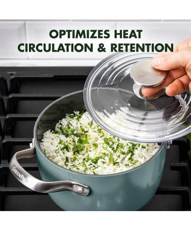 GreenPan Healthy Ceramic Nonstick 2QT Rice & Soup Maker Caldero Pot | PFAS-Free, Induction, Dishwasher & Oven Safe - Smokey Blue - Buy Online on GoSupps.com