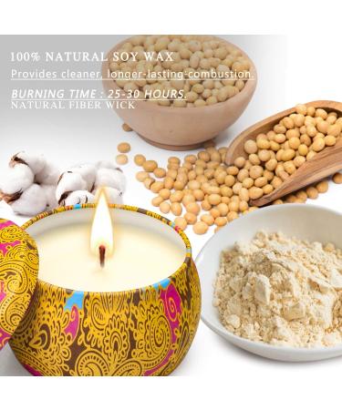 Scented Candle Gift Set for Women - 5.6oz Natural Soy Wax, 120 Hours Burning Time, Aromatherapy in Portable Tin - 4 Fragrances: Lavender, Lemon, Fig. Perfect Gift for Her! - Buy Online on GoSupps.com