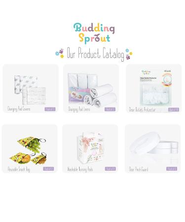 Budding Sprout Durable Door Pinch Guards (6-Pack) Slick-Safe Design  Child Safety  Finger Pinch Protectors - Buy Online on GoSupps.com