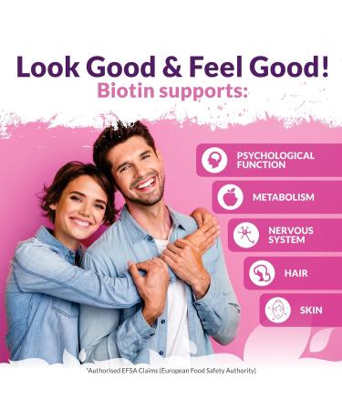 Biotin Hair Growth Supplement - 365 Vegan Tablets | 10,000mcg - Full Year Supply - Buy Online on GoSupps.com
