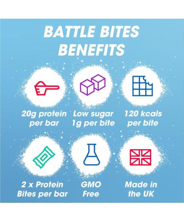 Battle Bites High Protein Bars - Jaffa Orange Flavour - 12 x 62g, Low Sugar, High Fibre, Non-GMO - 20g Protein, 7.5g Fibre, 240 Calories - Made in UK - Chocolate Orange (12 Count) - Buy Online on GoSupps.com