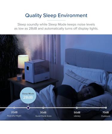 LEVOIT 6L Smart Humidifier for Bedroom Large Room| Top-Fill Warm & Cool Mist| Intelligent Humidity Monitor| Essential Oil & Timer| 50H Runtime - Buy Online on GoSupps.com