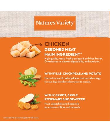 Nature's Variety No Grain - Medium/Maxi Adult Dog Food - Chicken - 3kg - Buy Online on GoSupps.com